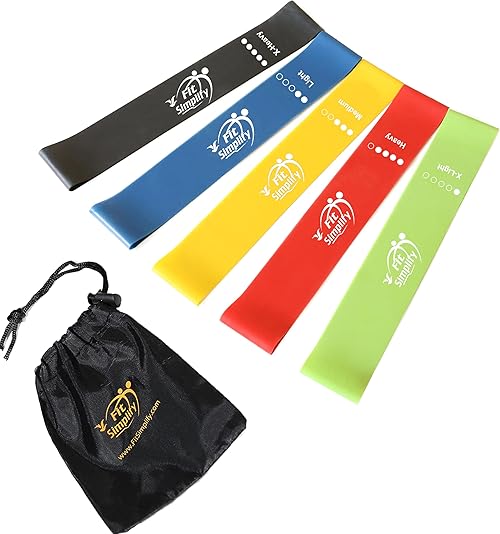 Fit Simplify Resistance Bands Set Review: Is It Worth It?