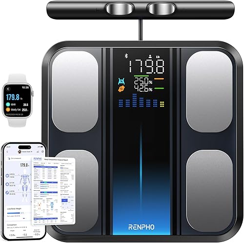 Renpho Smart Scale Body Fat: Is It Worth It?