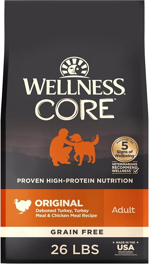 Wellness CORE Grain-Free Dog Food: Is It Worth It?
